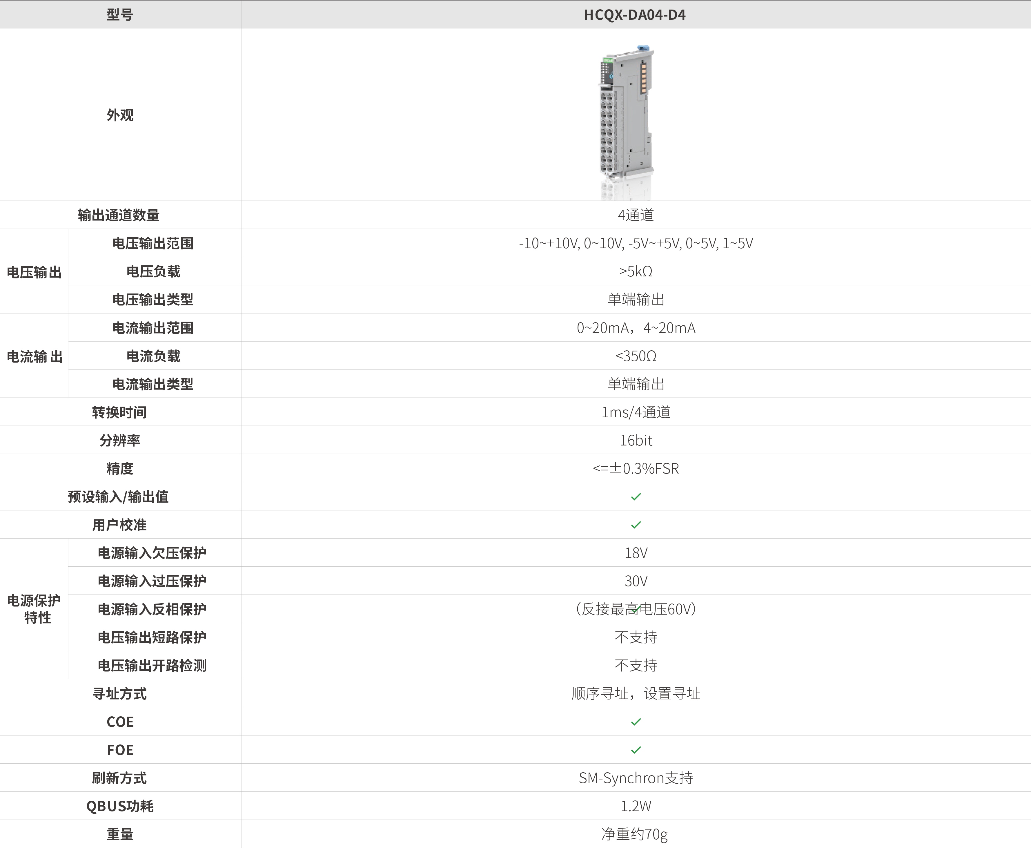Q系列？-仿照量输出_画板2.jpg
