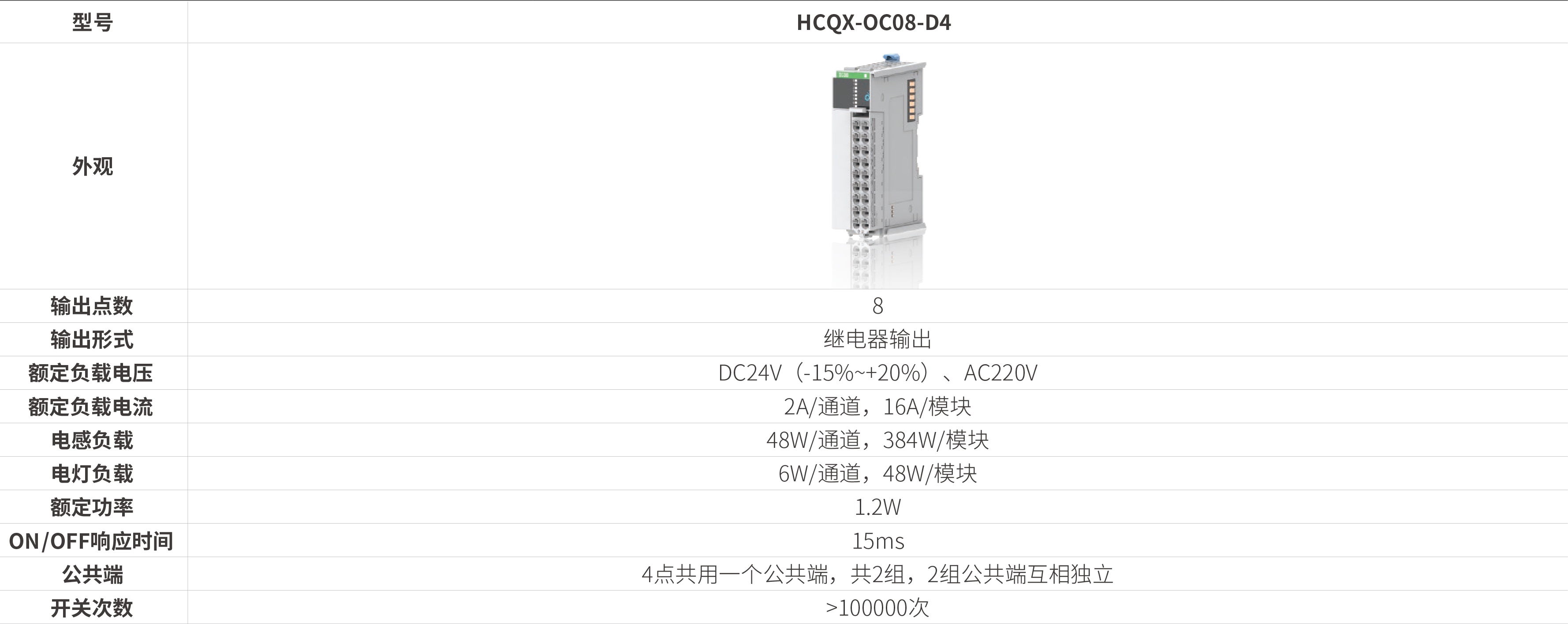 Q系列？-继电器输出_画板2.jpg