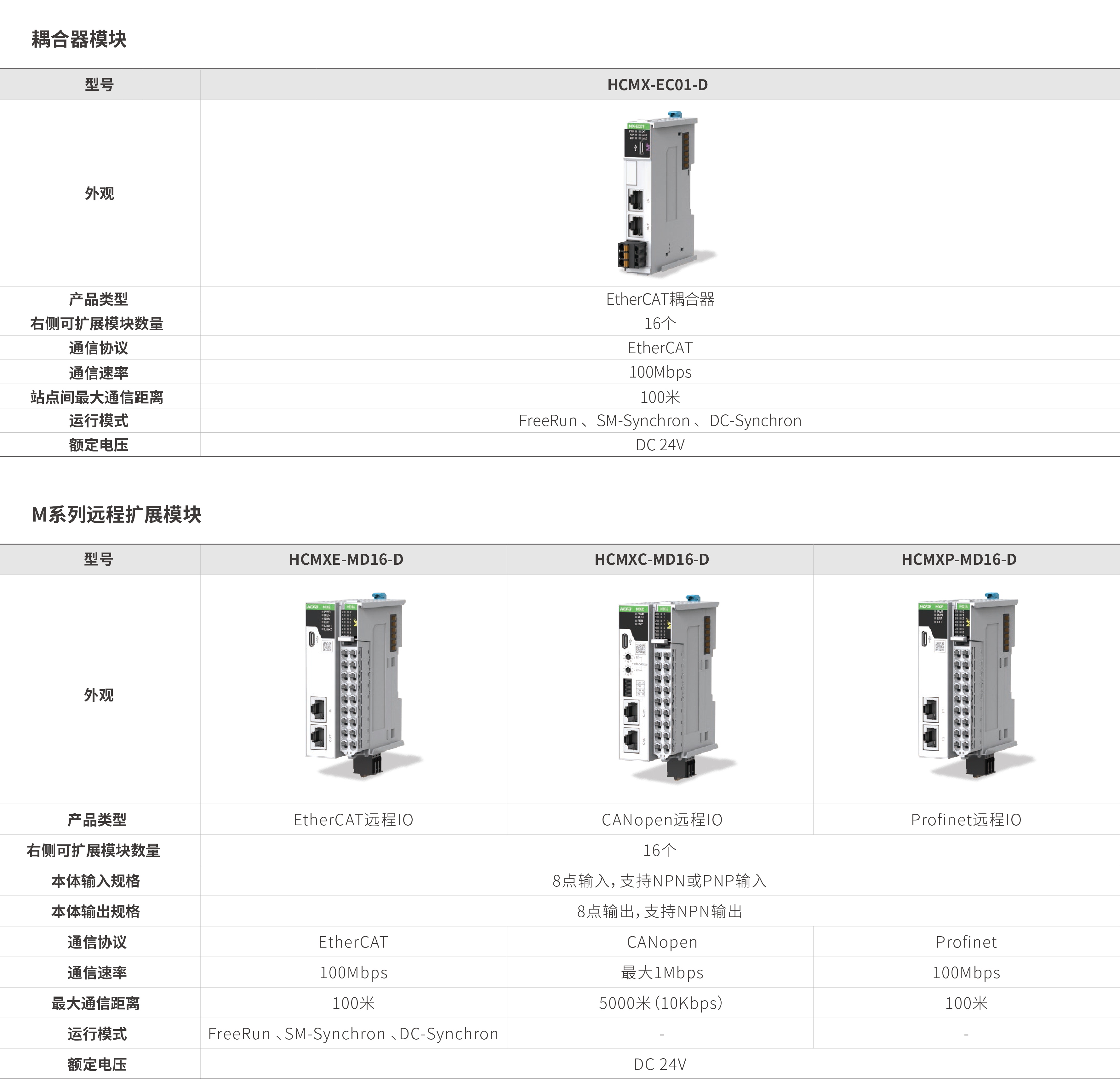 M系列？-耦合器_画板2.jpg