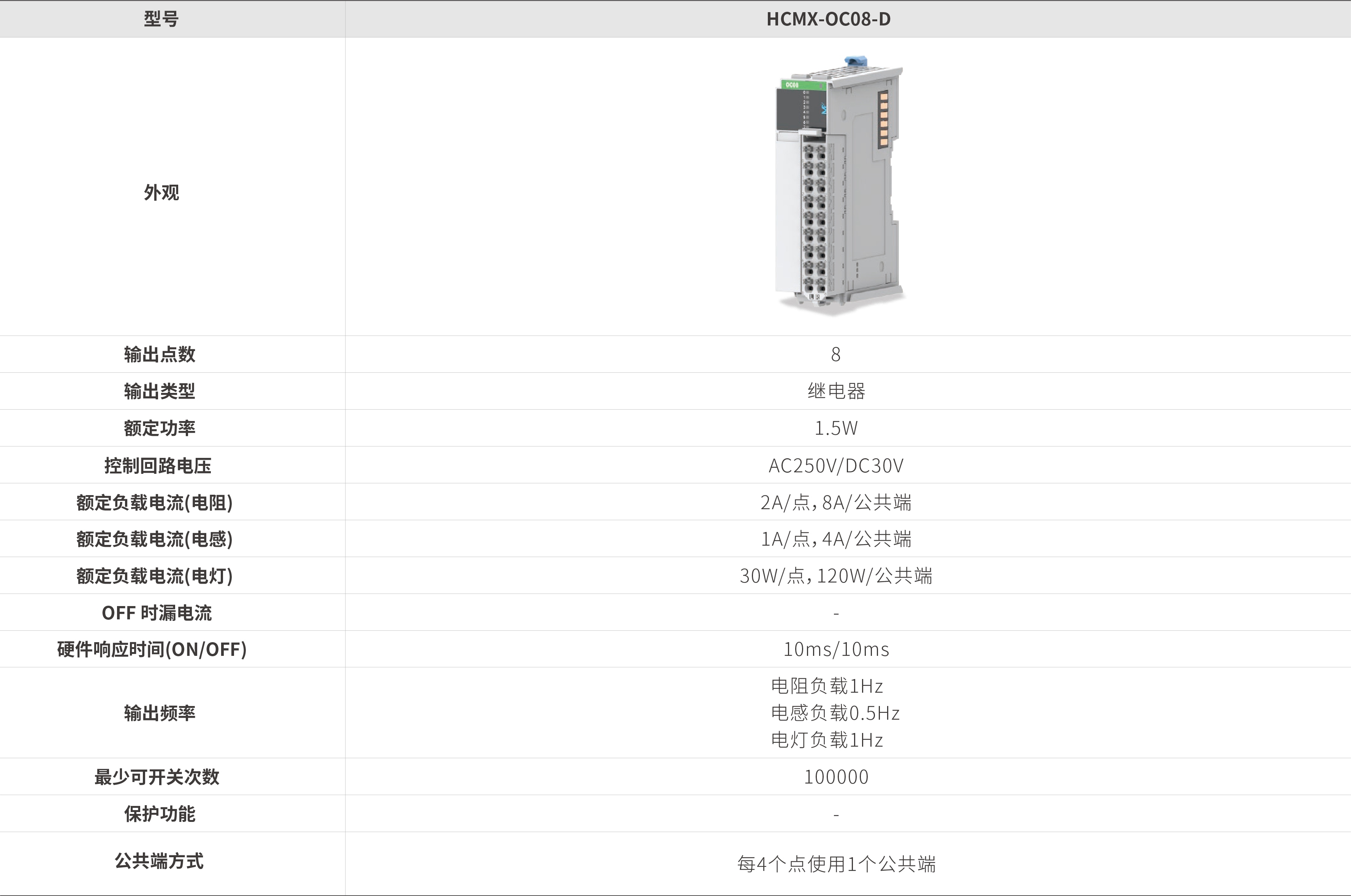 M系列？-继电器输出_画板2.jpg