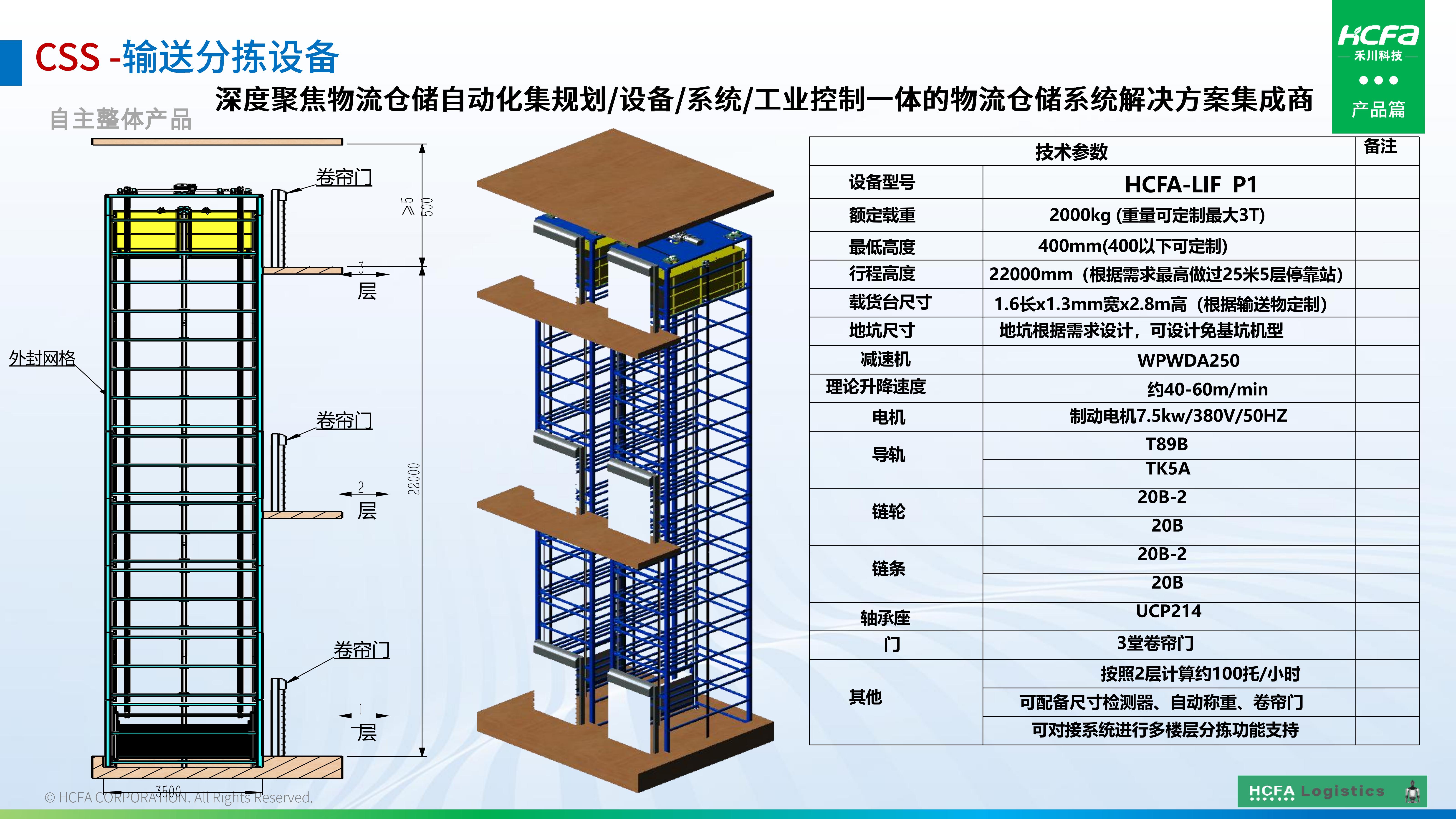 大宝娱乐物流仓储系统集成-业务介绍202501009（齐全版）_30.jpg